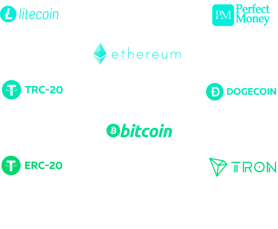 Accepted Payment Systems